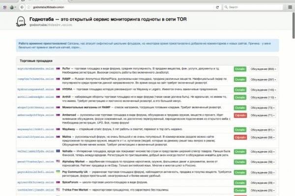 Где купить наркотиков